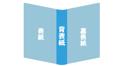 冊子を手作りしてみよう 冊子印刷 製本の冊子製本キング