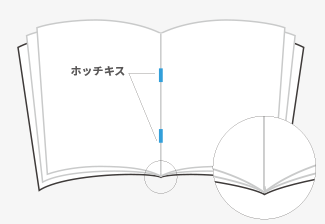 小冊子とは 冊子印刷 製本の冊子製本キング