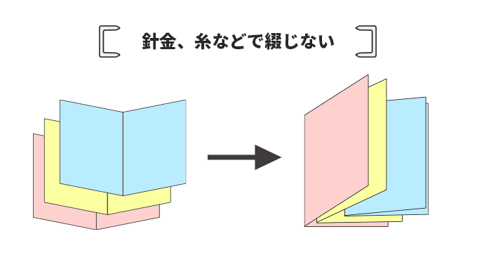 Ͽ˶֤ʤˡ