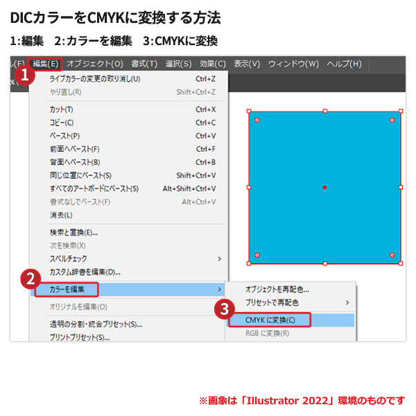 DIC顼CMYKѴˡ