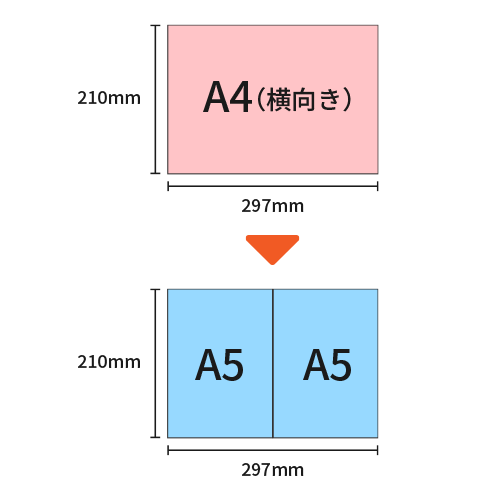 A4ѻ沣A52ڡʬ¤