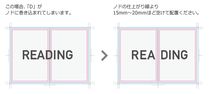 中央綴じ付近のデザインイメージ