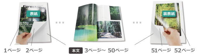 冊子とは 冊子印刷 製本の冊子製本キング