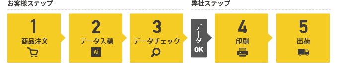 ʸή